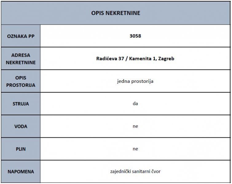 ZAGREB - Radićeva 37-Kamenita