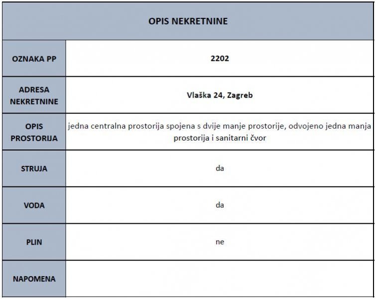 ZAGREB - Vlaška 24