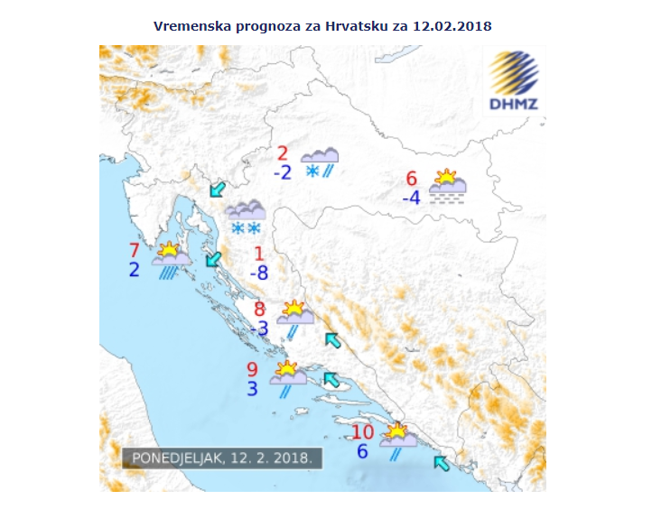 Hrvatska 12.2