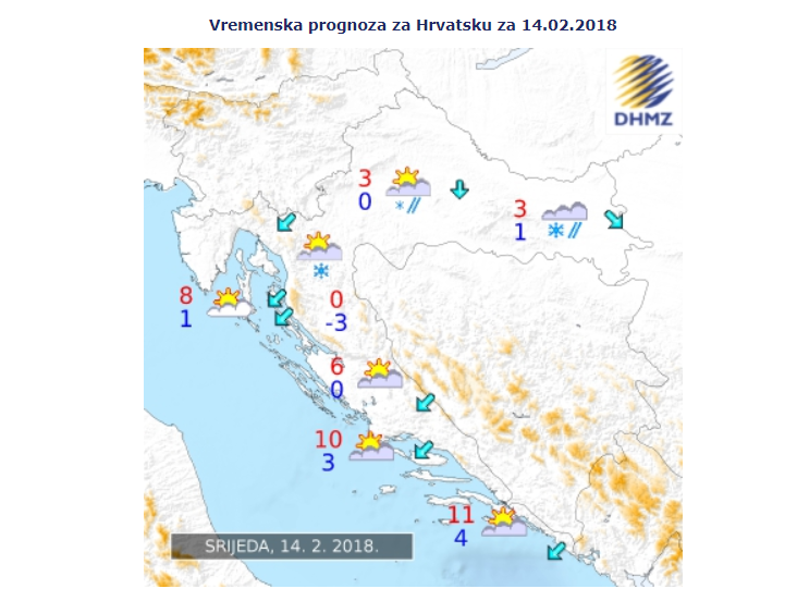 Hrvatska 14.2.