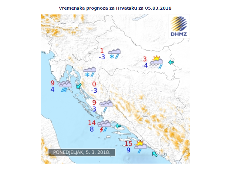 Hrvatska 5.3.