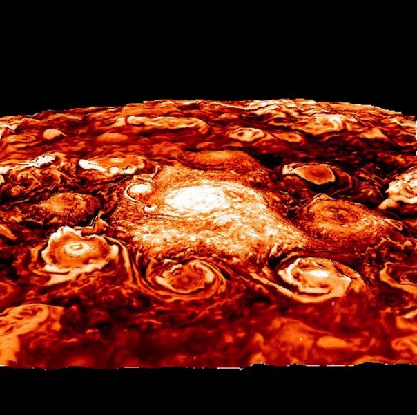 Mistične polarne oluje Jupitera