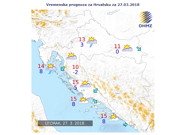 Prognoza 27.3