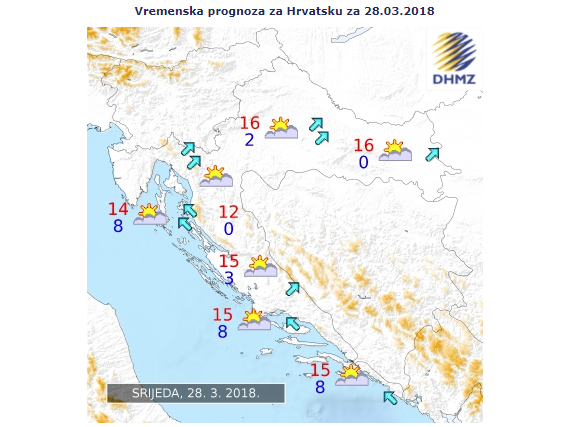 Prognoza 28.3