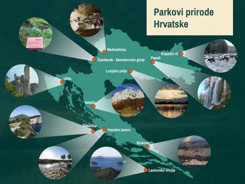 Parkovi prirode