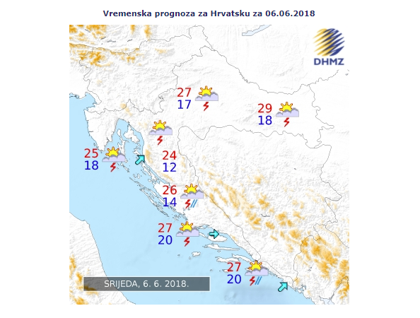 Prognoza 6.6