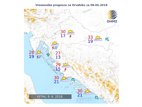 Prognoza 8.6