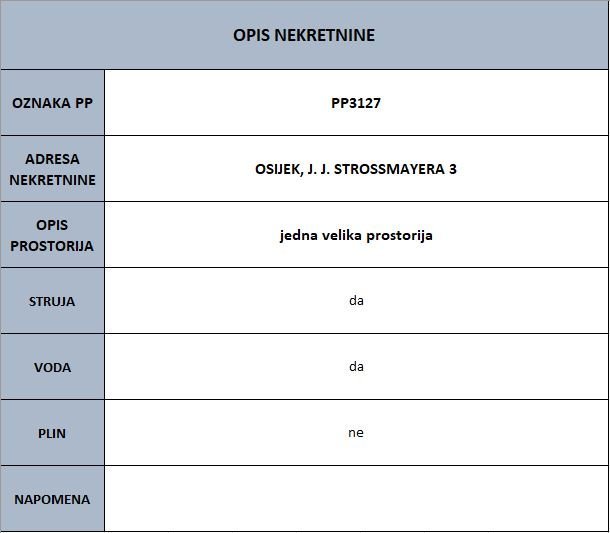 OSIJEK - J.J. Strossmayera 3