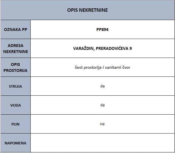 VARAŽDIN - Preradovićeva 9