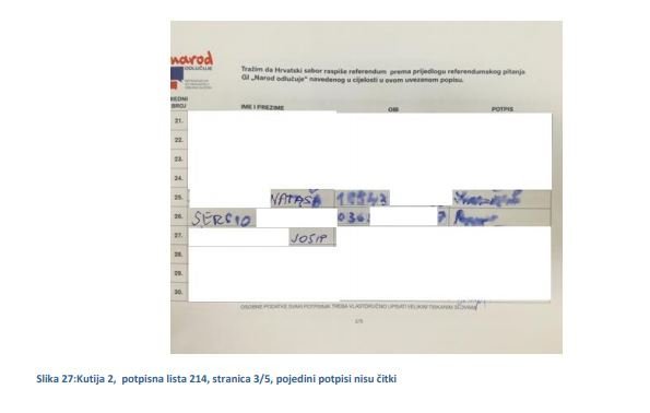 Nevažeći potpisi