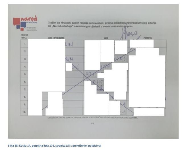 Nevažeći potpisi