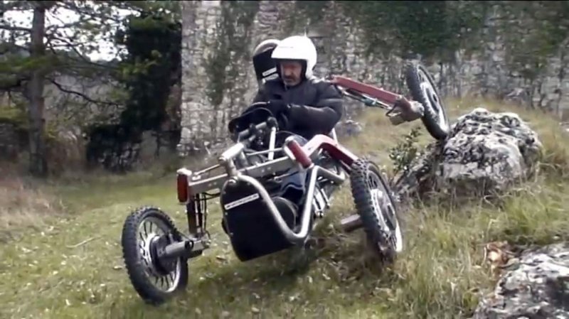 Swincar