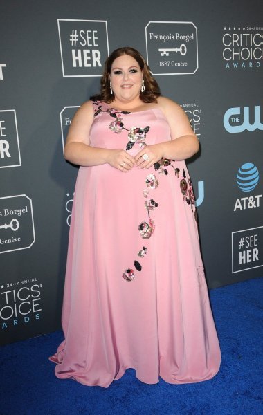 Chrissy Metz