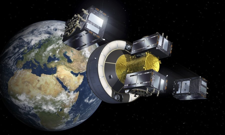 Odvajanje satelita Galileo