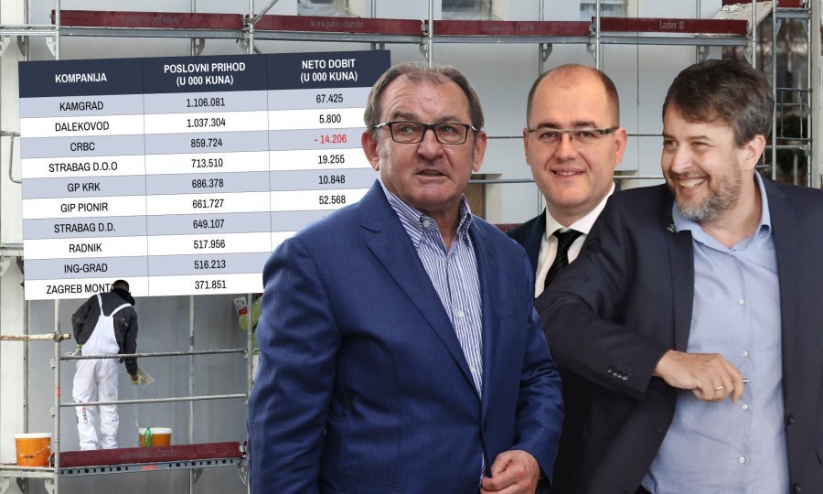 Vlasnik Kamgrada Dragutin Kamenski, direktor Dalekovoda Tomislav Rosandić i direktor Strabaga Veljko Nižetić