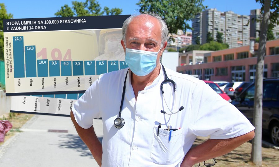 Predstojnik Klinike za infektologiju KBC-a Split Ivo Ivić kaže da ga brojke ne čude