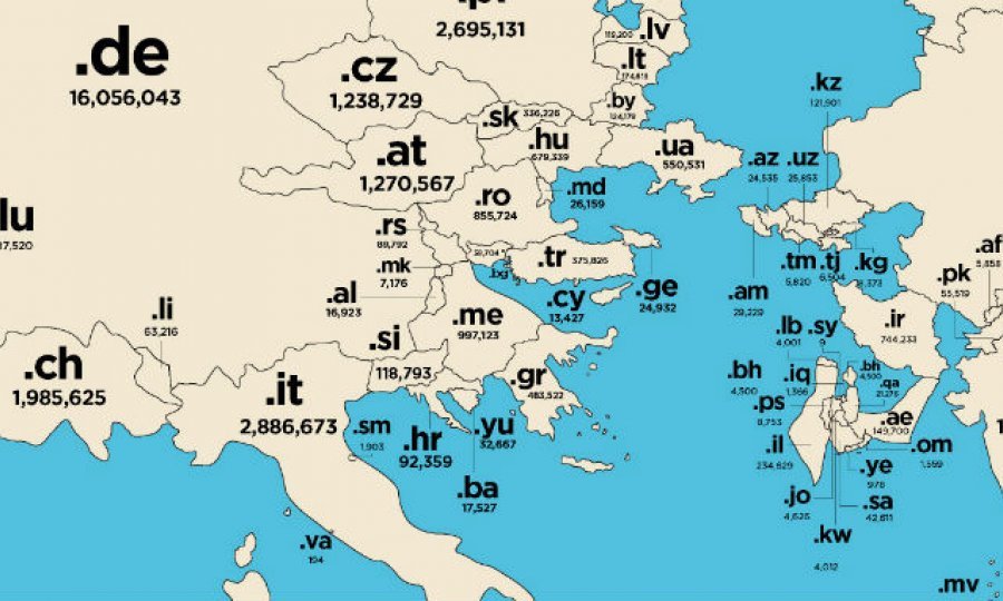 Nominet karta domena