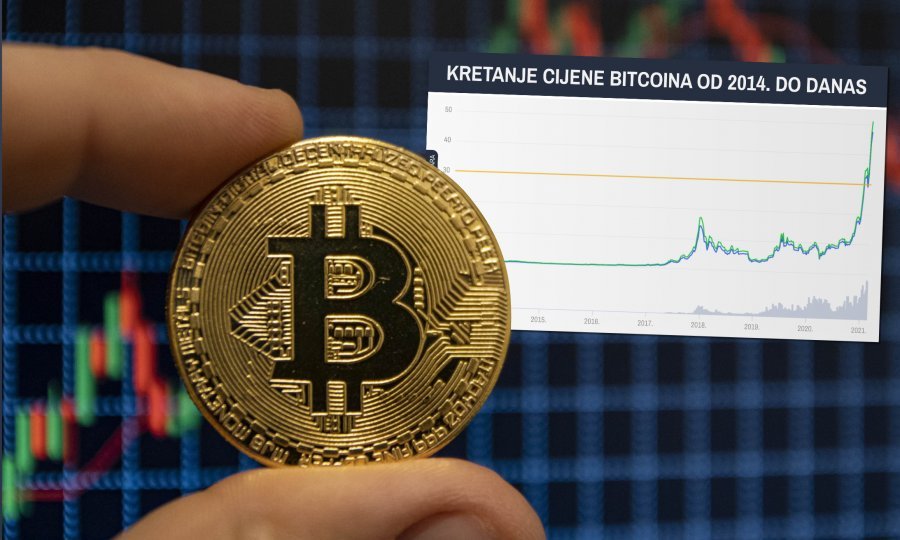 Bitcoin - ilustracija