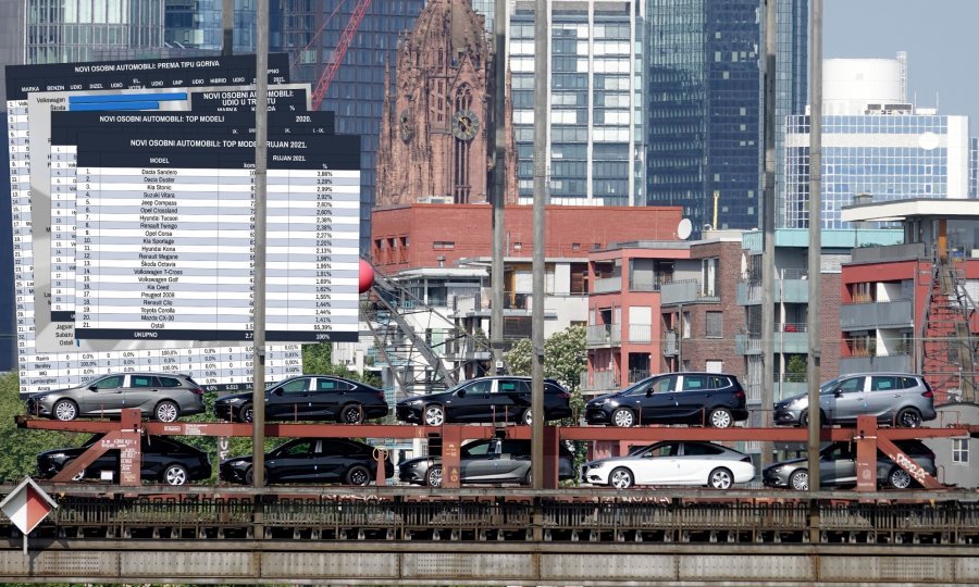 Novoregistrirano je ukupno u mjesecu rujnu samo 2773 novih osobnih automobila, što je 41 komad manje nego u proteklom mjesecu kolovozu 2021.