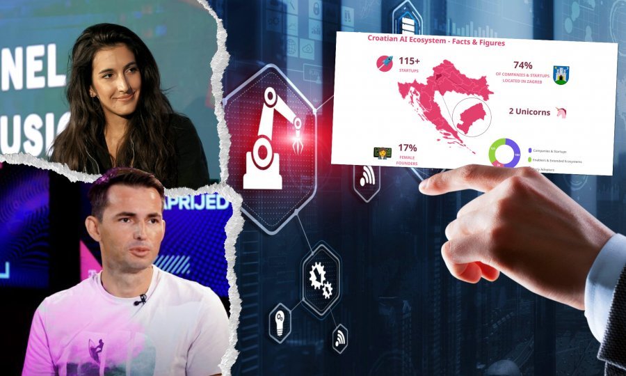 Martina Silov, Mislav Malenica, udruga CroAI