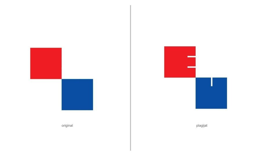 original plagijat