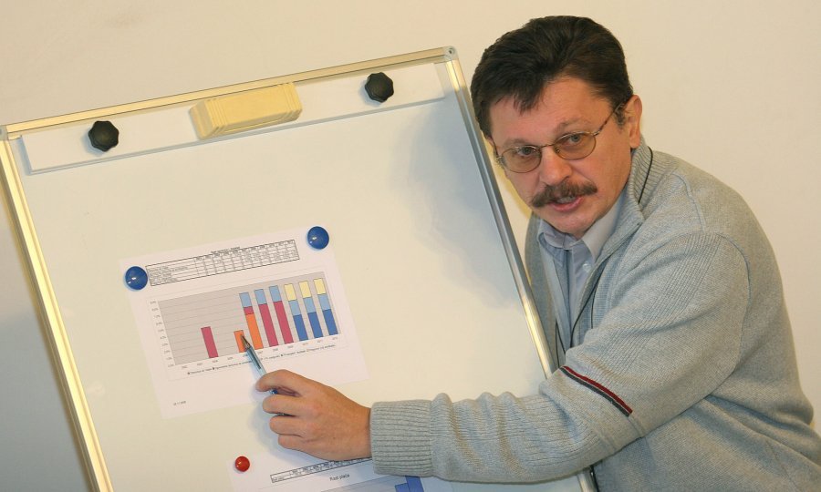 vilim ribić