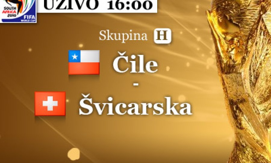 Live score
