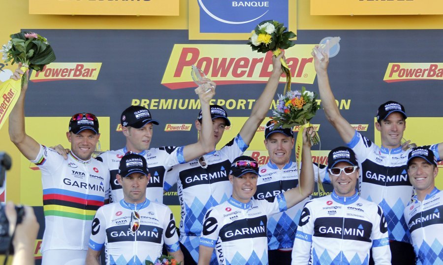 Garmin-Cervelo