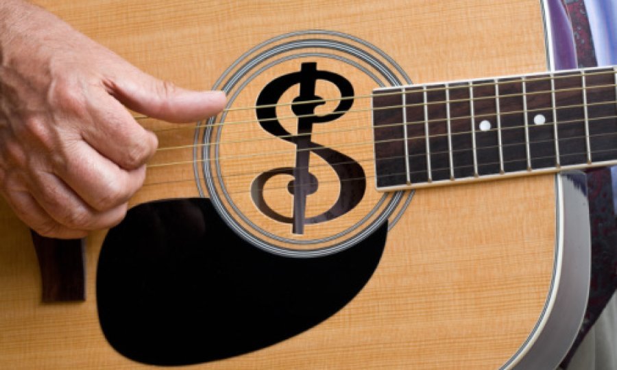 gitara