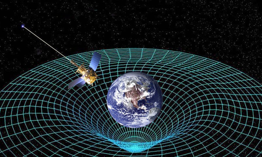 gravitacija