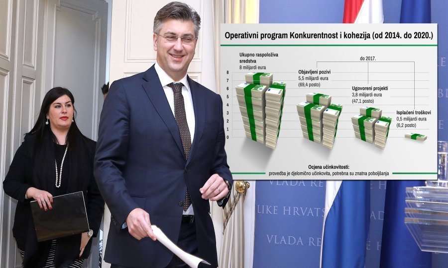 Gabrijela Žalac i Andrej Plenković