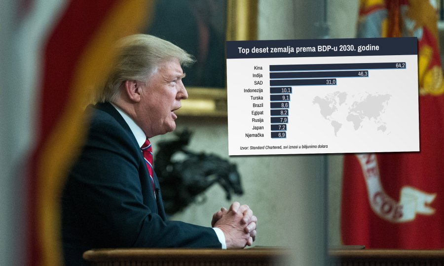 Američki predsjednik Donald Trump