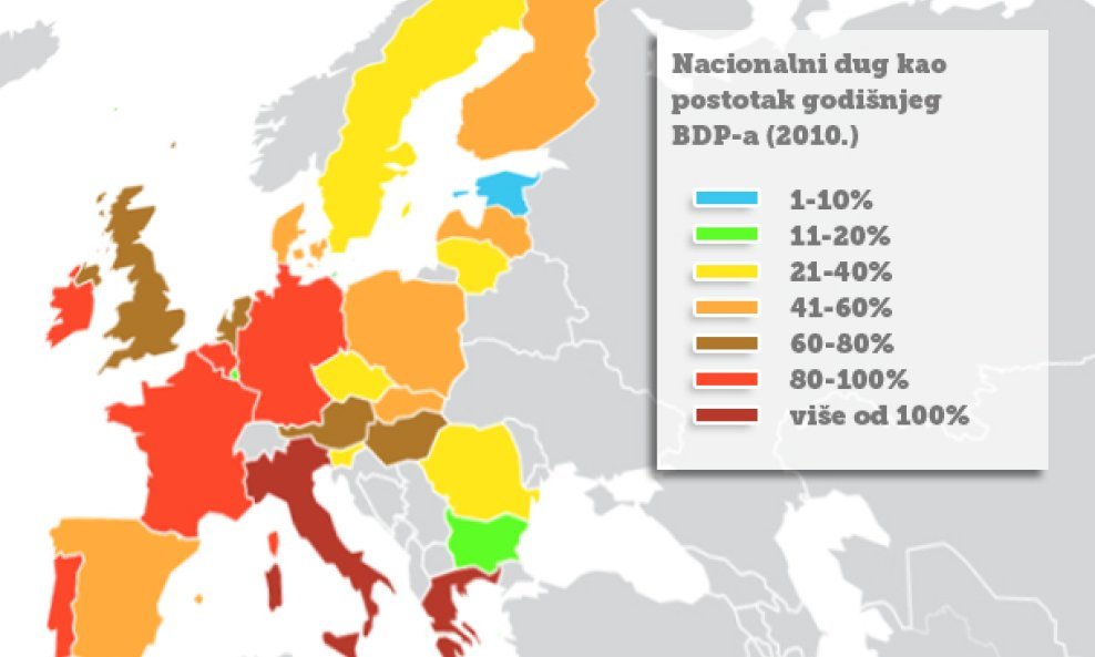 nacionalni dug eurozona