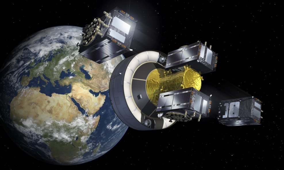 Odvajanje satelita Galileo
