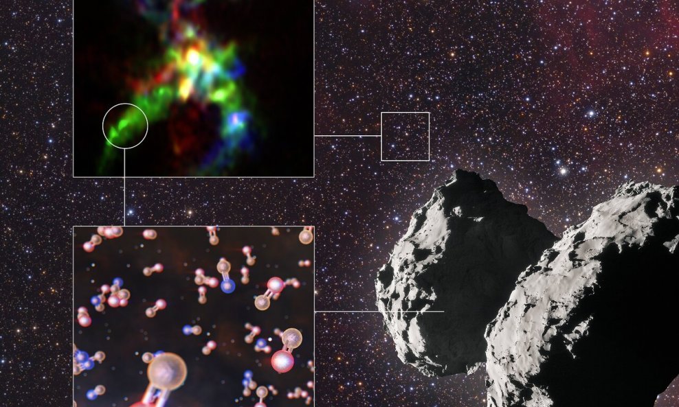 Astronomi su otkrili put fosfora od područja svemira u kojem nastaju zvijezde preko kometa do Zemlje