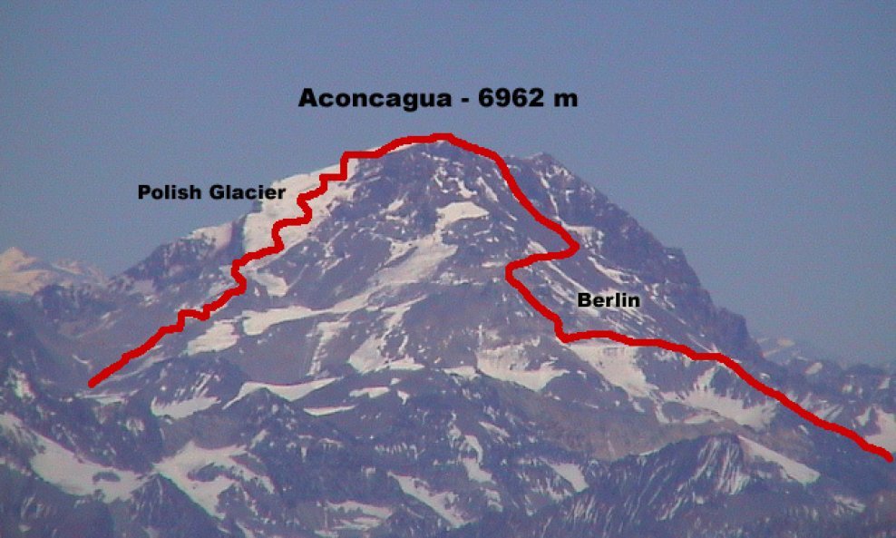 Aconcagua