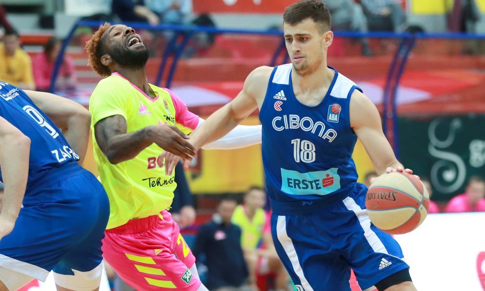 KK Cibona