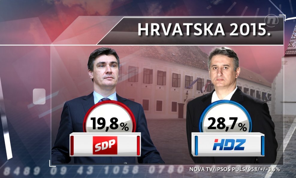 PRVA01