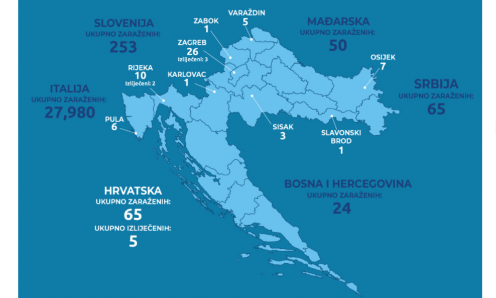 S web stranice Koronavirus.hr