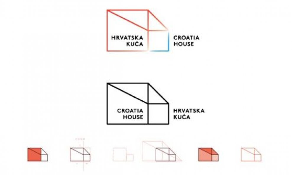 Hrvatska kuća vizualni identitet