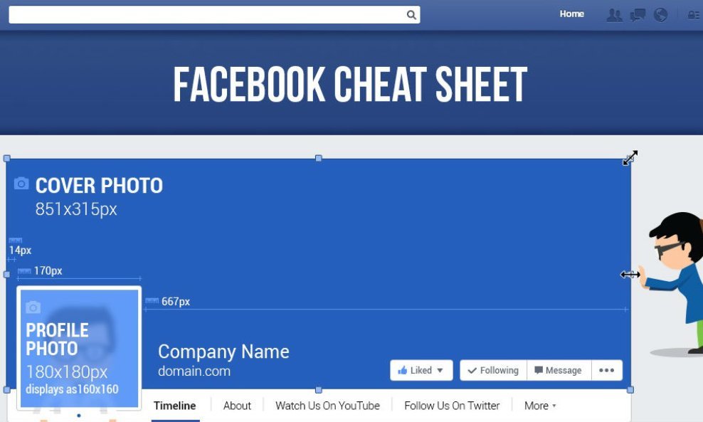 facebook cheat sheet