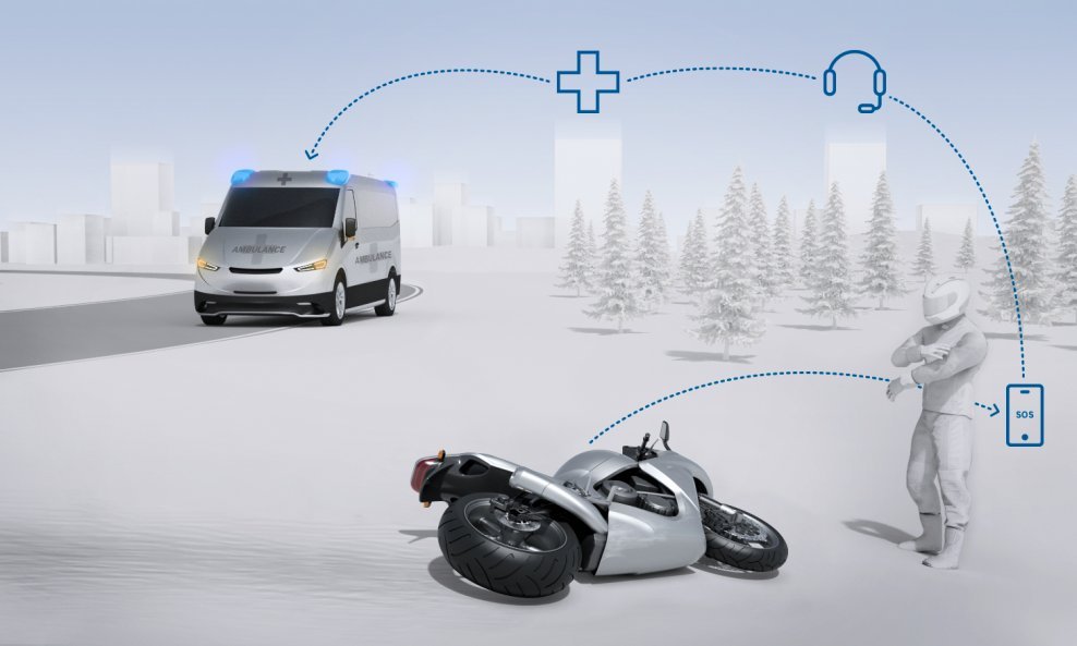 Bosch ubrzava lanac spašavanja uz pomoć Help Connect mrežnog rješenja za hitne pozive za motocikliste