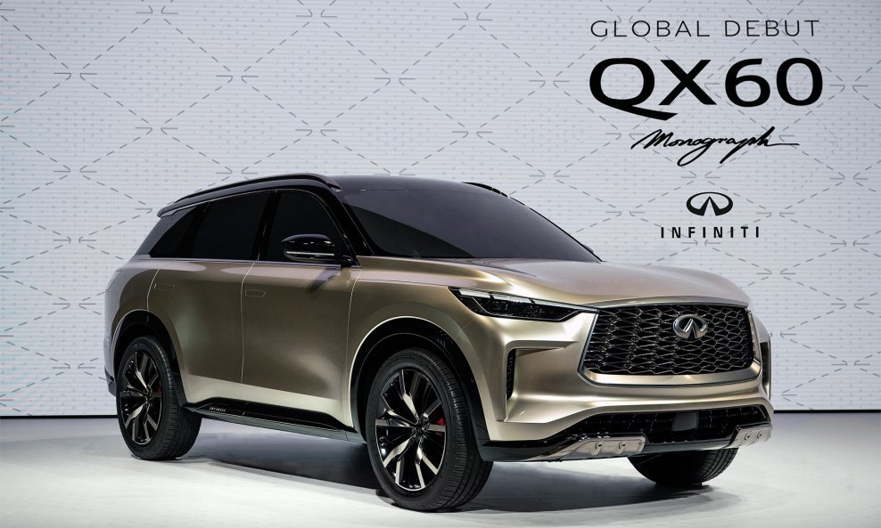 Infiniti QX60 Monograph je najava onoga što nam slijedi 2021. kad je riječ o ovom srednje velikom crossover/SUV-u