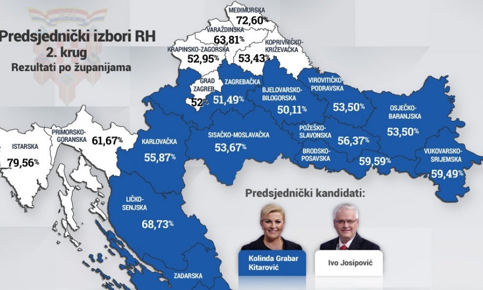 glasanje po županijama za glavnu