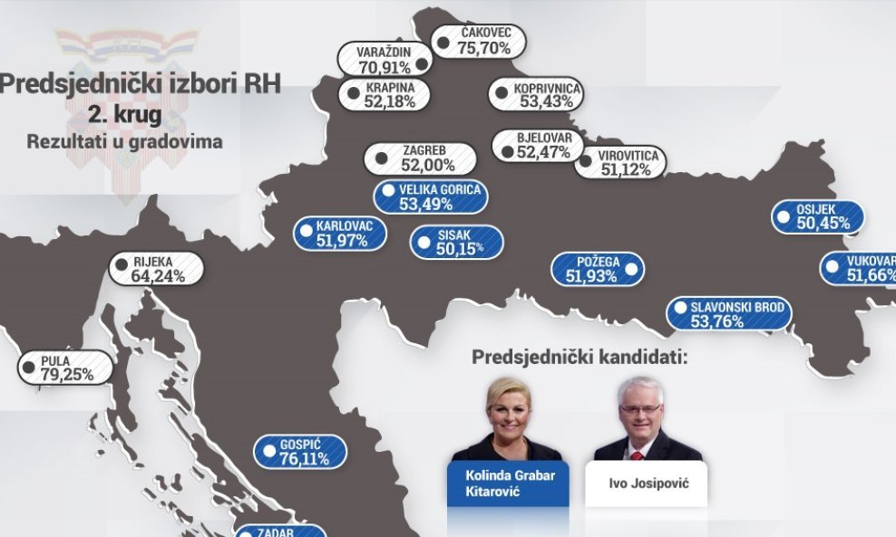 glasanje gradova u 2. krugu izbora naslovna ilustracija