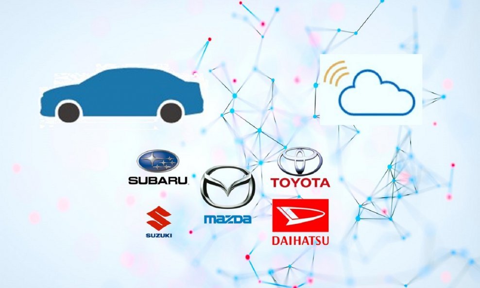Suzuki, Subaru, Daihatsu, Toyota i Mazda postigli sporazum o zajedničkom razvoju