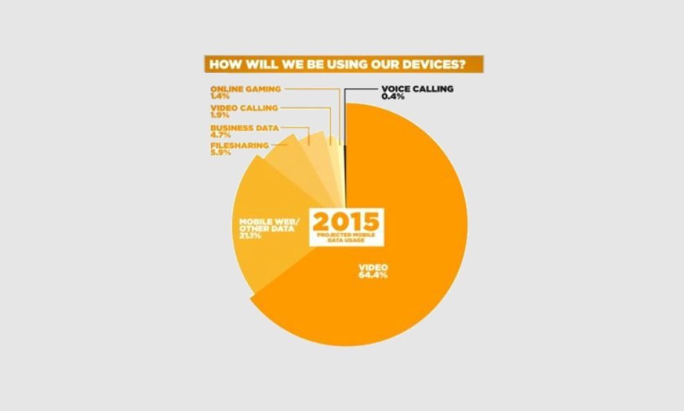 infografika