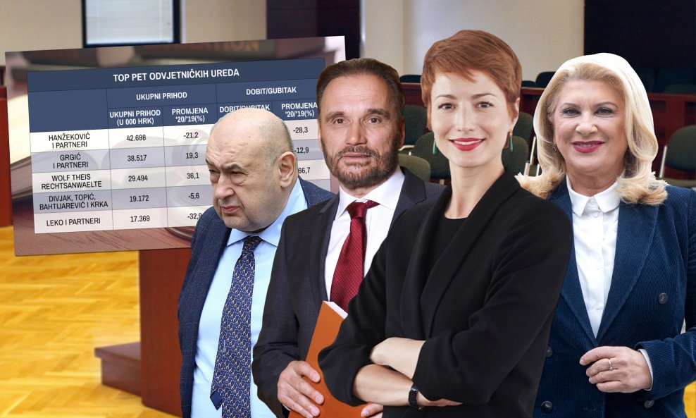 Čedo Prodanović, Anto Nobilo, Dora Hanžeković Žuža i Vesna Škare Ožbolt