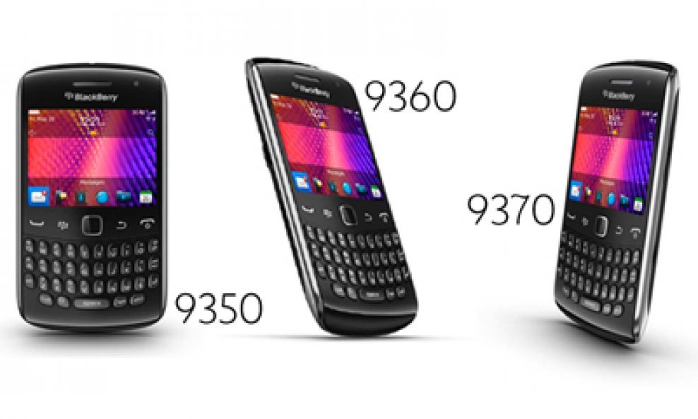 BlackBerry Curve