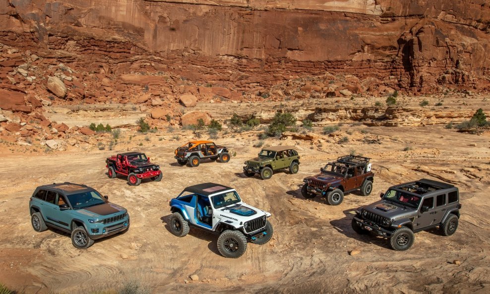 Easter Jeep Safari 2022 će ove godine pokazati sedam konceptnij Jeep terenaca